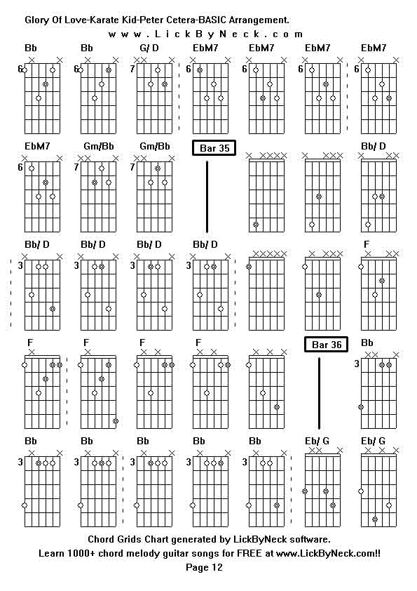 Chord Grids Chart of chord melody fingerstyle guitar song-Glory Of Love-Karate Kid-Peter Cetera-BASIC Arrangement,generated by LickByNeck software.